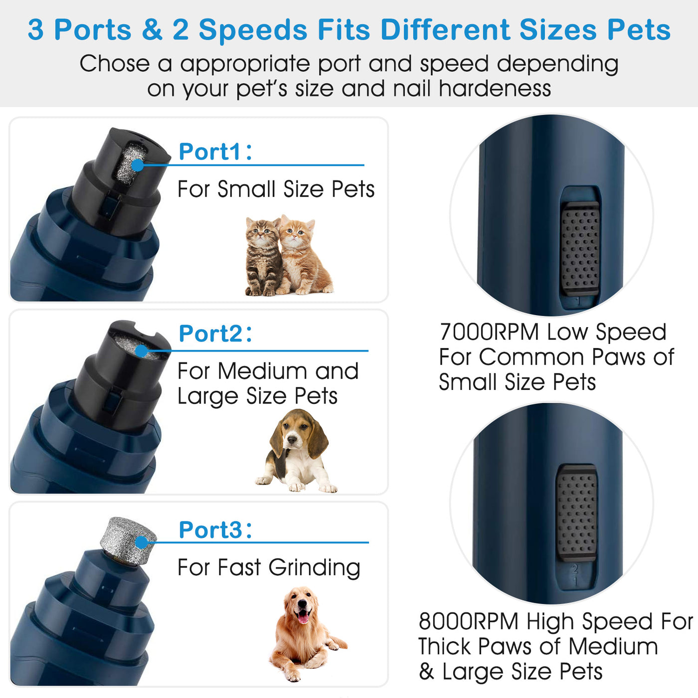 Packaging contents