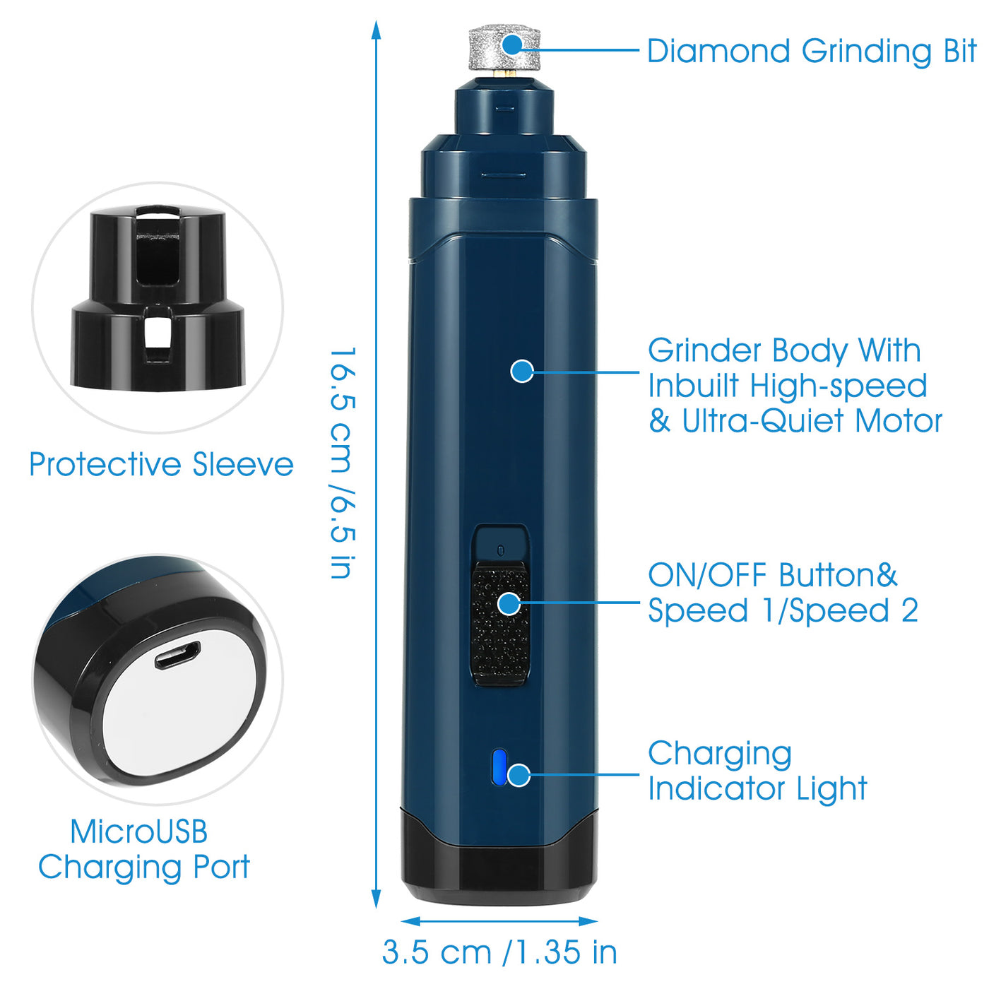 3 port sizes