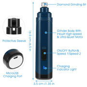 3 port sizes