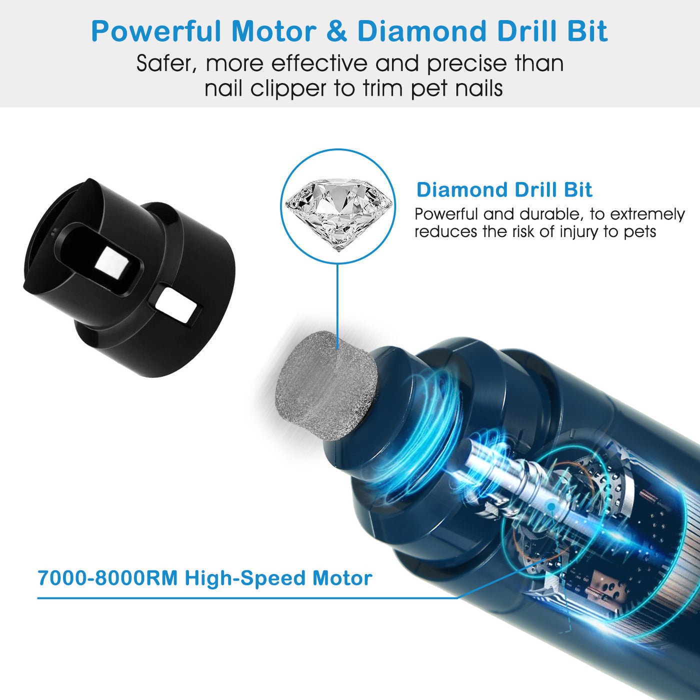 Nail grinder size